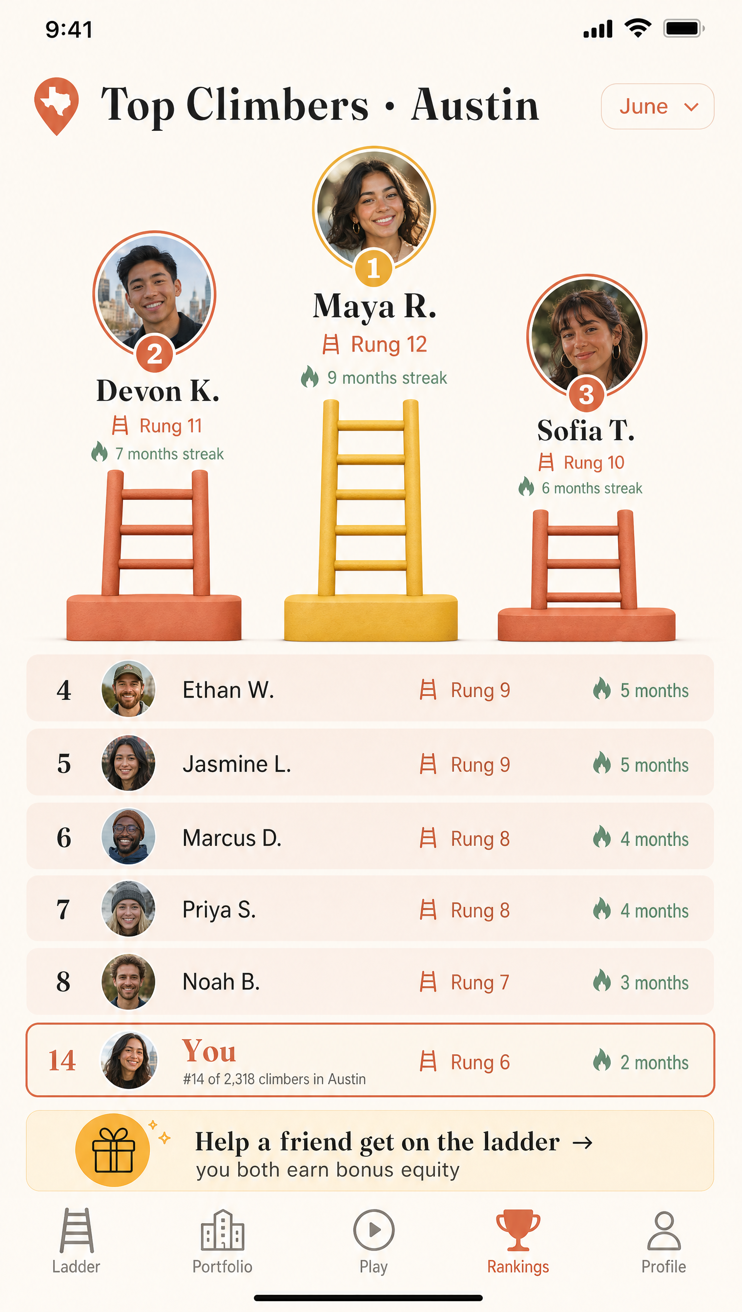 City leaderboard β Top Climbers in Austin